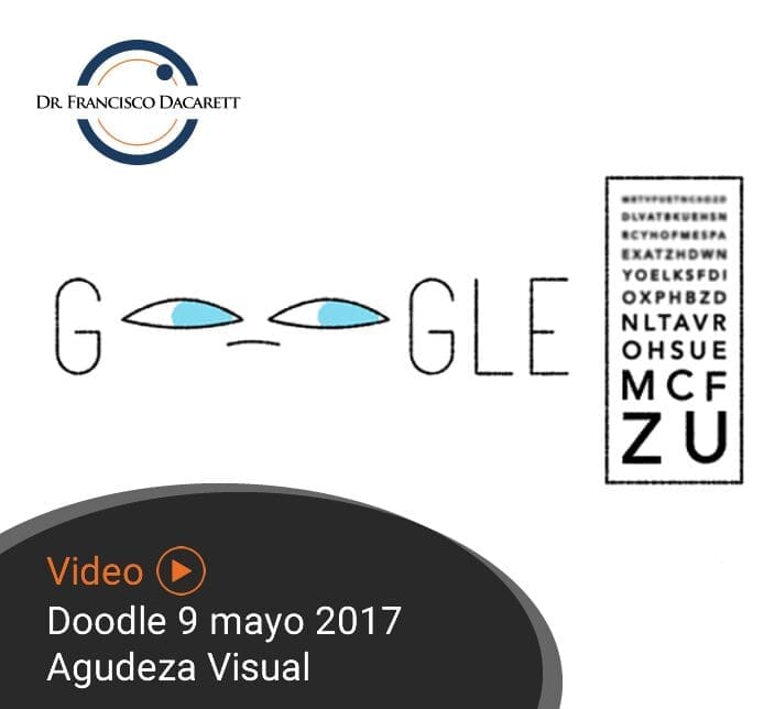 Conoce más sobre la agudeza visual por el oftalmólogo y retinólogo Dr. Francisco Dacarett. Doodle Google 9 de mayo 2017